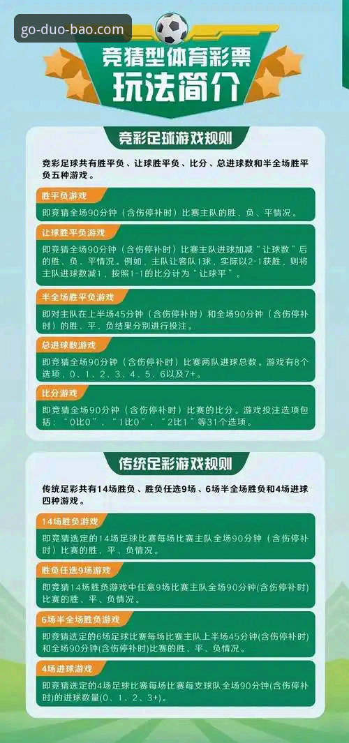 多宝体育赛事 多宝体育赛事怎么玩?新手如何快速上手享受沉浸式体验?
